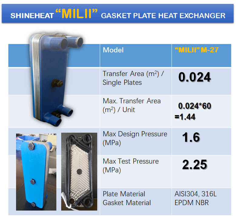 Milii Series Gasketed Plate Heat Exchanger Launching